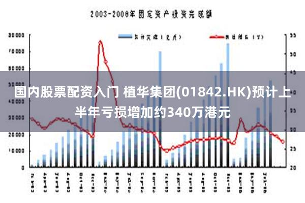 国内股票配资入门 植华集团(01842.HK)预计上半年亏损增加约340万港元