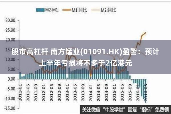 股市高杠杆 南方锰业(01091.HK)盈警：预计上半年亏损将不多于2亿港元