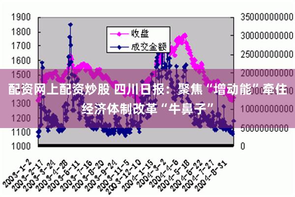 配资网上配资炒股 四川日报：聚焦“增动能”牵住经济体制改革“牛鼻子”