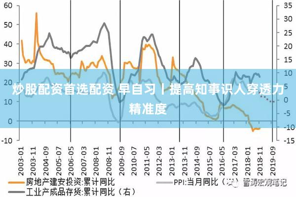 炒股配资首选配资 早自习丨提高知事识人穿透力精准度