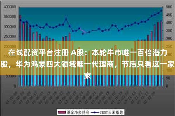 在线配资平台注册 A股：本轮牛市唯一百倍潜力股，华为鸿蒙四大领域唯一代理商，节后只看这一家