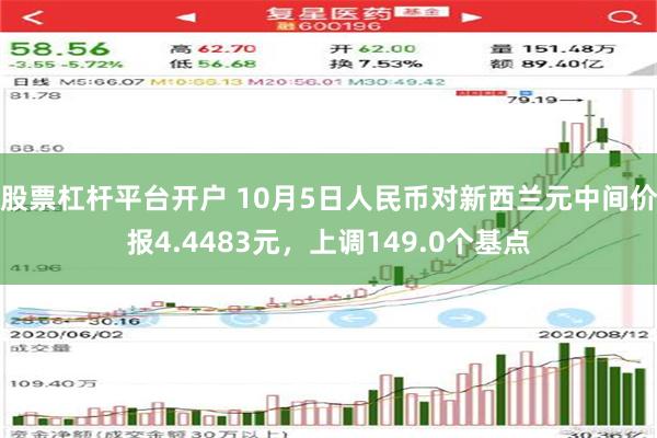 股票杠杆平台开户 10月5日人民币对新西兰元中间价报4.4483元，上调149.0个基点