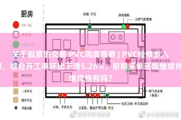 关于股票的交易 PVC周度观察 | PVC检修步入高峰期，综合开工率环比下滑5.26%，前期多单还能继续持有吗？