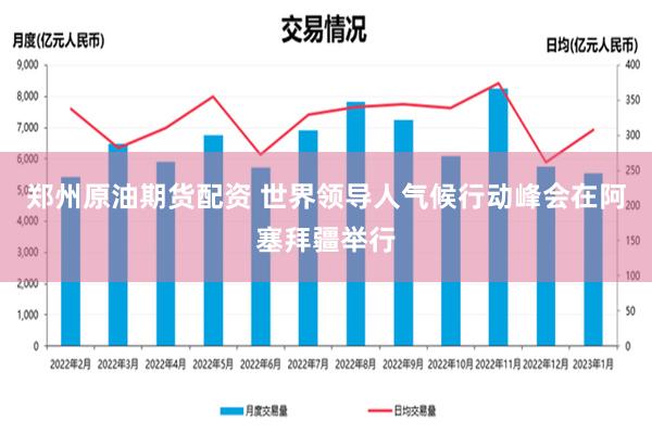 郑州原油期货配资 世界领导人气候行动峰会在阿塞拜疆举行