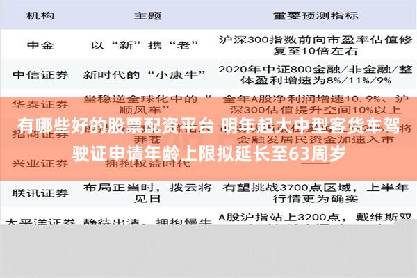 有哪些好的股票配资平台 明年起大中型客货车驾驶证申请年龄上限拟延长至63周岁