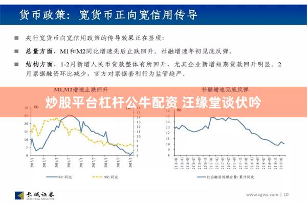 炒股平台杠杆公牛配资 汪缘堂谈伏吟