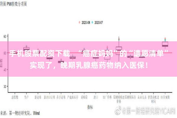 手机股票配资下载   “癌症妈妈”的“遗愿清单”实现了，晚期乳腺癌药物纳入医保！