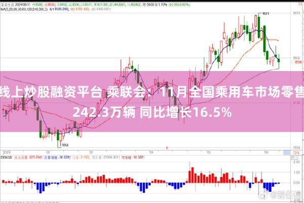 线上炒股融资平台 乘联会：11月全国乘用车市场零售242.3万辆 同比增长16.5%