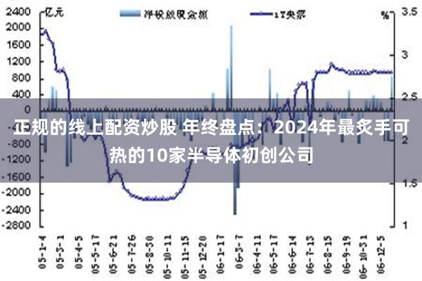 正规的线上配资炒股 年终盘点：2024年最炙手可热的10家半导体初创公司