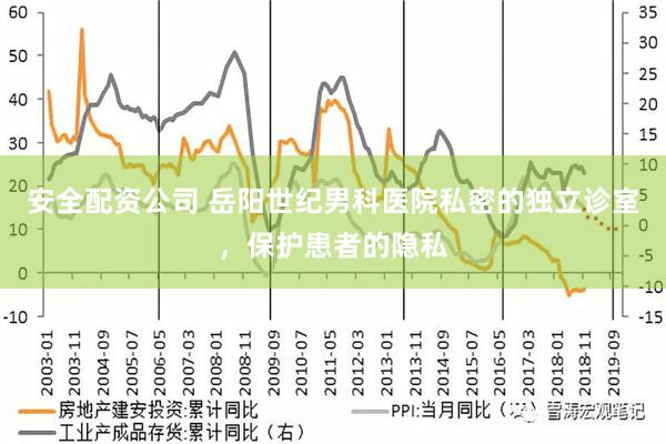 安全配资公司 岳阳世纪男科医院私密的独立诊室，保护患者的隐私