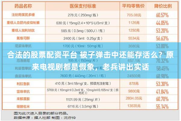 合法的股票配资平台 被子弹击中还能存活么？原来电视剧都是假象，老兵讲出实话