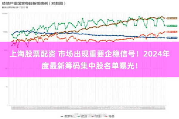 上海股票配资 市场出现重要企稳信号！2024年度最新筹码集中股名单曝光！