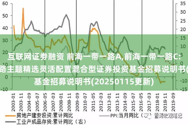 互联网证劵融资 前海一带一路A,前海一带一路C: 前海开源一带一路主题精选灵活配置混合型证券投资基金招募说明书(20250115更新)