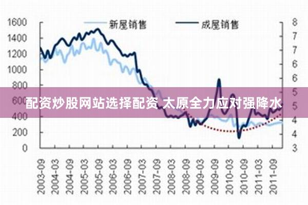 配资炒股网站选择配资 太原全力应对强降水