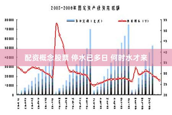 配资概念股票 停水已多日 何时水才来