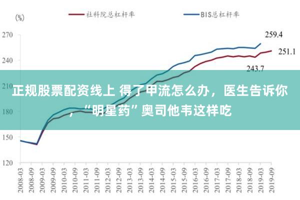 正规股票配资线上 得了甲流怎么办，医生告诉你，“明星药”奥司他韦这样吃